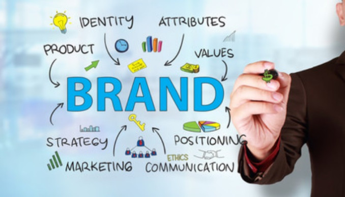 Brand Management